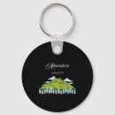 Search for adventure awaits key rings Nature