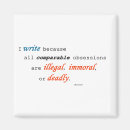 Search for write magnets Author