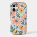 Search for cute ladybug iphone cases Girly