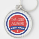 Search for vets key rings Navy