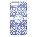 Search for monogram r iphone cases Vintage