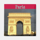 Search for arc magnets France