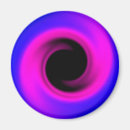 Search for twist magnets Spiral