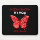 Search for factor mouse mats Well being initiatives