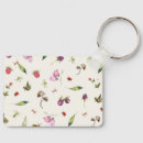 Search for butterfly shapes key rings For kids