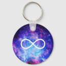 Search for astronomy key rings Funny