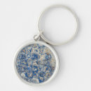 Search for 2018 round key rings Modernsim