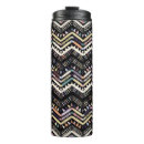 Search for folklore mugs Geometric