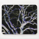 Search for side mouse mats White