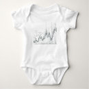 Search for stock market baby clothes Trader