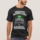 Search for chance tshirts Camping