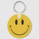 Search for meme key rings Emoji