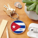 Search for cuba flag key rings Flags