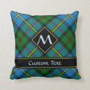 Search for hunting cushions Blue