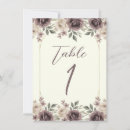 Search for dusty rose table cards Roses