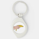 Search for banana monkeys key rings Funny