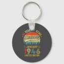 Search for 80th birthday key rings Cute