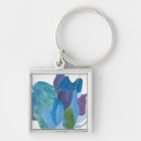 Search for indigo key rings Abstract