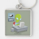 Search for i want key rings Humour