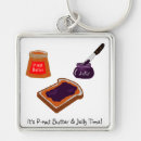 Search for peanut butter square key rings Cute