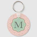 Search for arrow key rings Chic