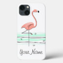 Search for ipad cases Retro