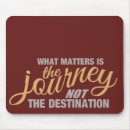 Search for choices mouse mats Quote