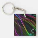 Search for neon light key rings Abstract