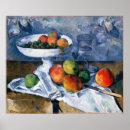 Search for cezanne posters Fruits