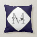 Search for navy cushions Minimal