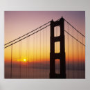 Search for gate structure Vacation
