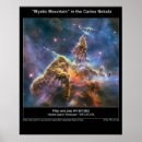 Search for carina posters Telescope