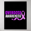 Search for opioid posters International