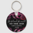 Search for could key rings She believed she could