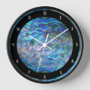 Search for kiwi bird art Nature