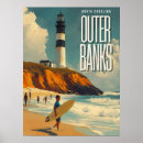 Search for outer banks posters North carolina