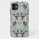 Search for ecological iphone cases Ecology