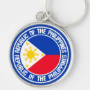 Search for philippines key rings World flags