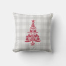 Search for scandinavian christmas cushions Nordic
