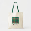 Search for clan macfarlane Plaid