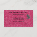 Search for genealogy business cards Research