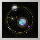 Search for digitalart posters Homedecor