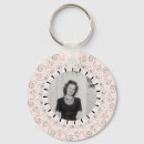 Search for scrolls key rings Victorian