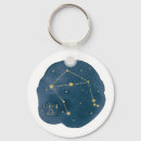 Search for libra astrology key rings Celestial