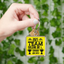 Search for teams key rings Employee