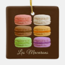 Search for pastry christmas tree decorations French