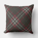 Search for tweed cushions Scottish