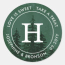 Search for forest cabin stickers Nature