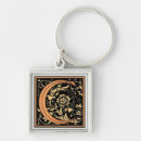 Search for initial c key rings Vintage