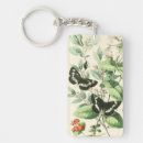 Search for garden key rings Nature